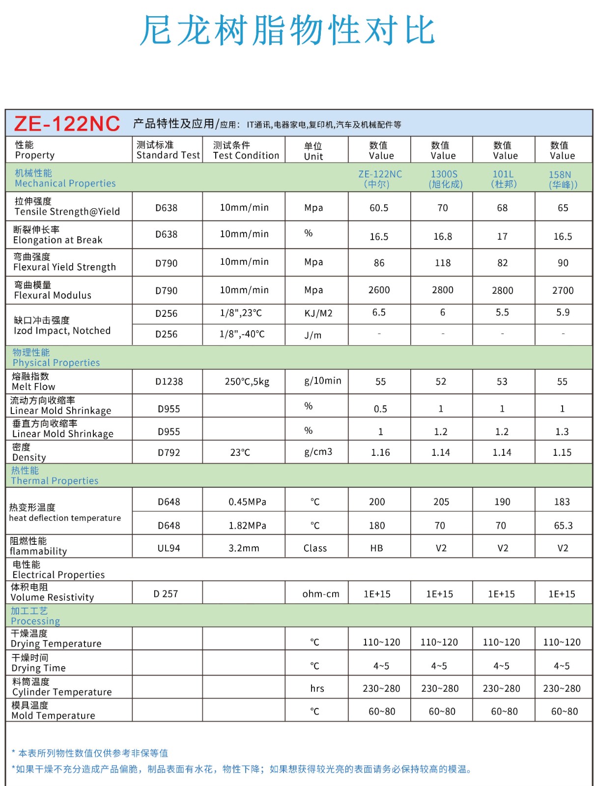 1646128156530711.jpg 1.jpg